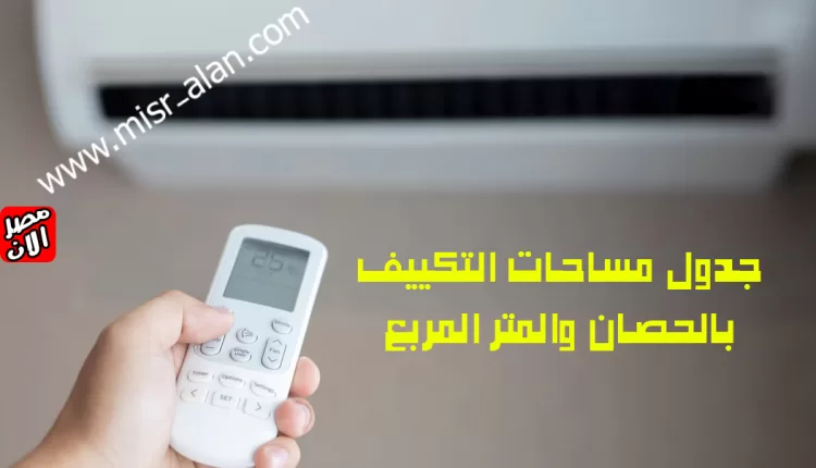 جدول مساحات التكييف بالحصان والمتر المربع