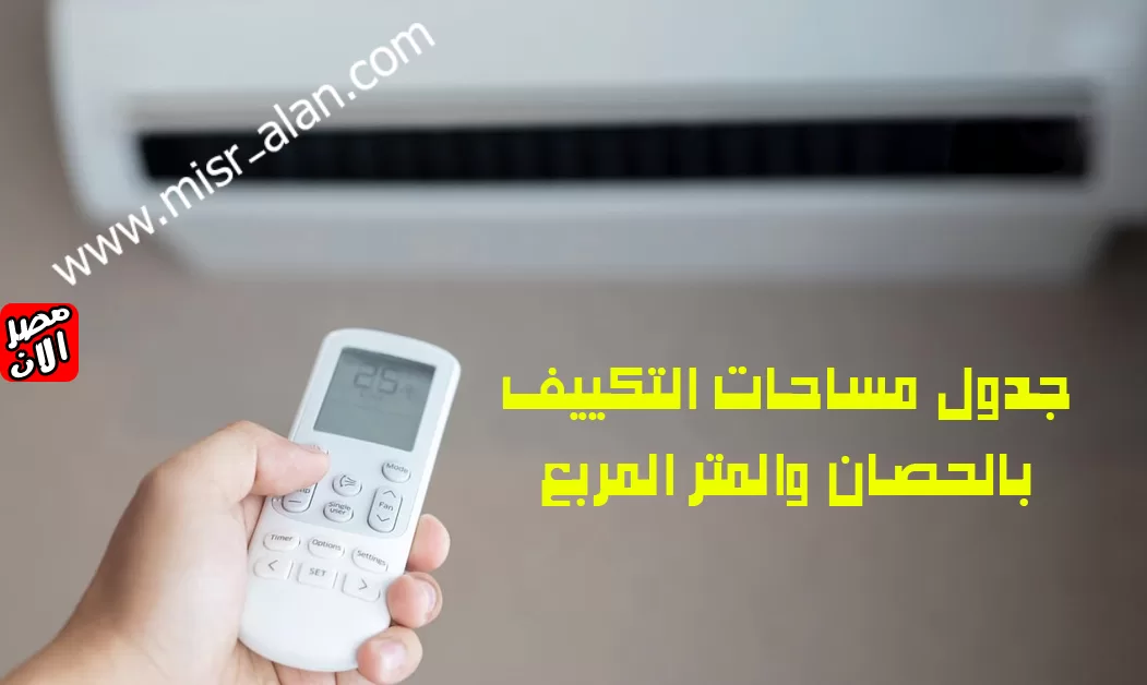 جدول مساحات التكييف بالحصان والمتر المربع