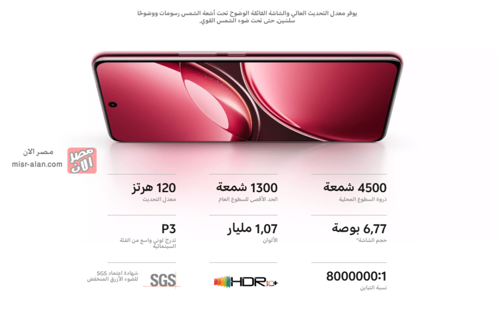 Vivo V50